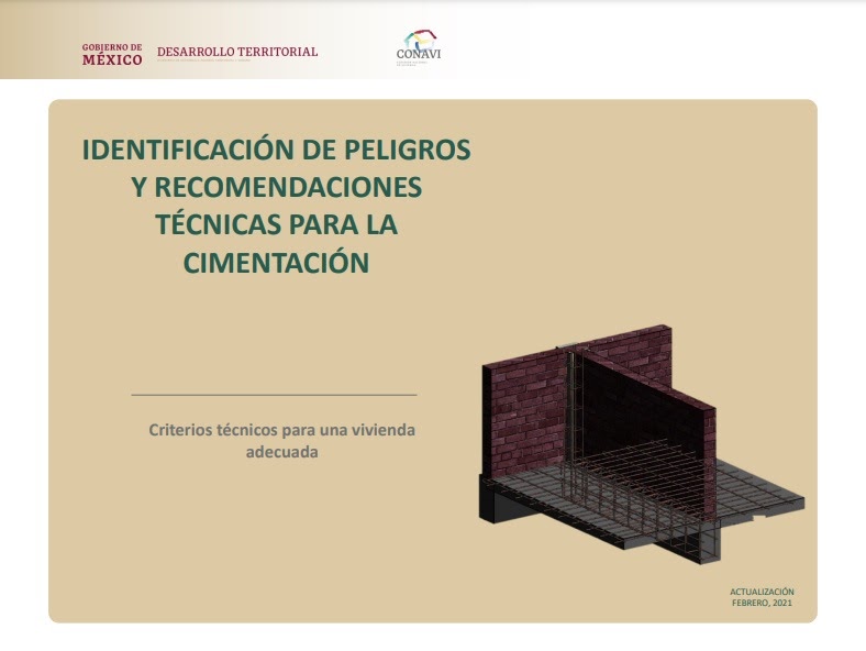 Image de peligros